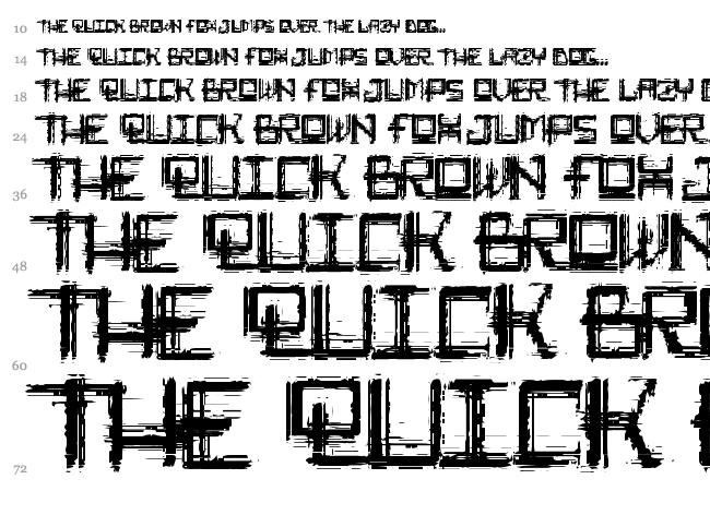 Rabid Science font waterfall